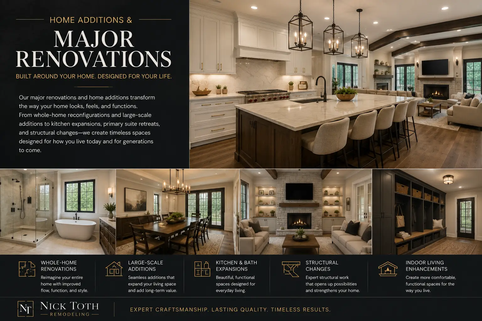 major renovation 2026