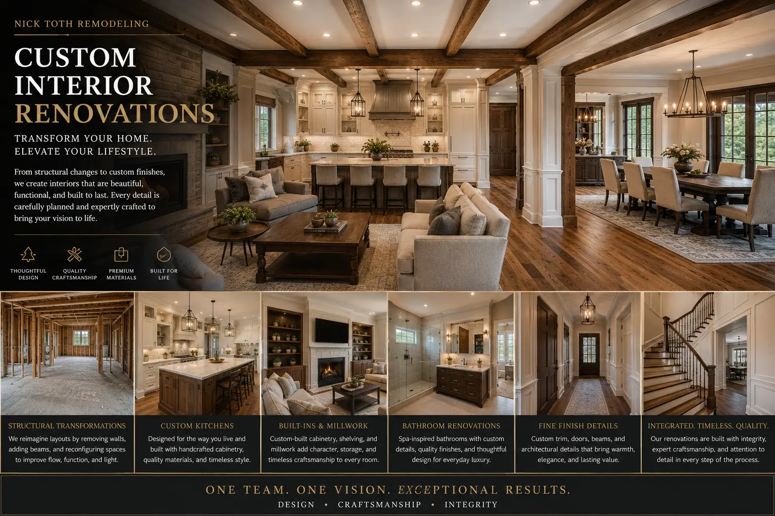 iterior renovations